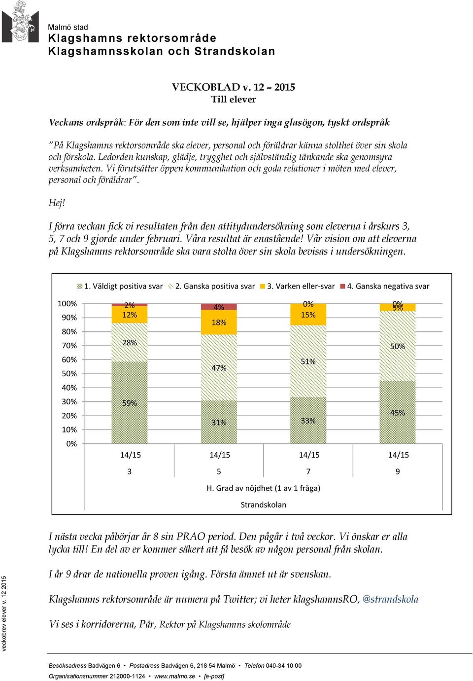 förskola. Ledorden kunskap, glädje, trygghet och självständig tänkande ska genomsyra verksamheten. Vi förutsätter öppen kommunikation och goda relationer i möten med elever, personal och föräldrar.