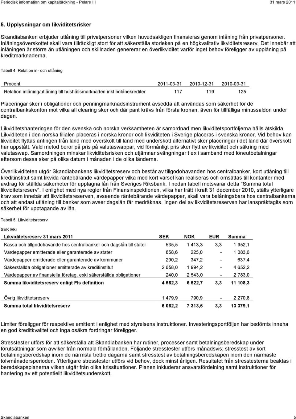 Det innebär att inlåningen är större än utlåningen och skillnaden genererar en överlikviditet varför inget behov föreligger av upplåning på kreditmarknaderna.