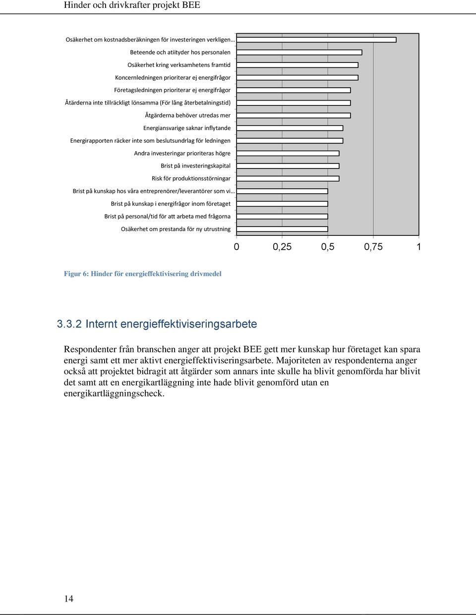 beslutsundrlag för ledningen Andra investeringar prioriteras högre Brist på investeringskapital Risk för produktionsstörningar Brist på kunskap hos våra entreprenörer/leverantörer som vi Brist på