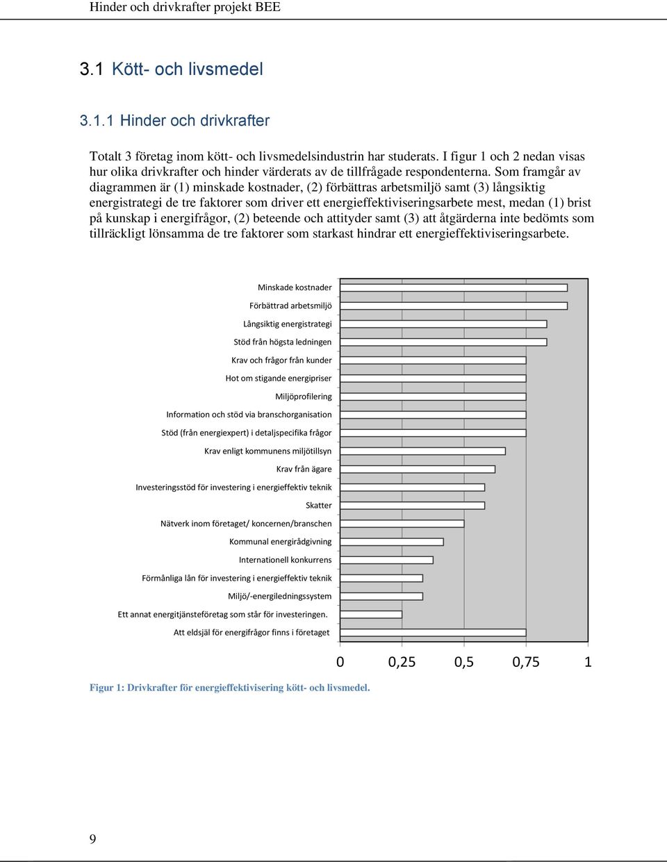 Som framgår av diagrammen är (1) minskade kostnader, (2) förbättras arbetsmiljö samt (3) långsiktig energistrategi de tre faktorer som driver ett energieffektiviseringsarbete mest, medan (1) brist på