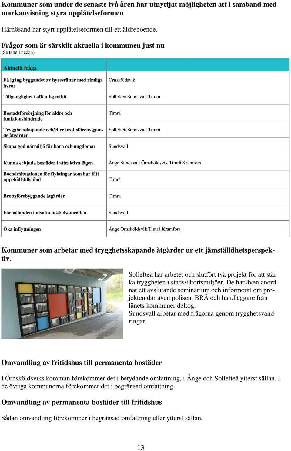 Bostadsförsörjning för äldre och funktionshindrade Trygghetsskapande och/eller brottsförebyggande åtgärder Skapa god närmiljö för barn och ungdomar Timrå Sollefteå Sundsvall Timrå Sundsvall Kunna