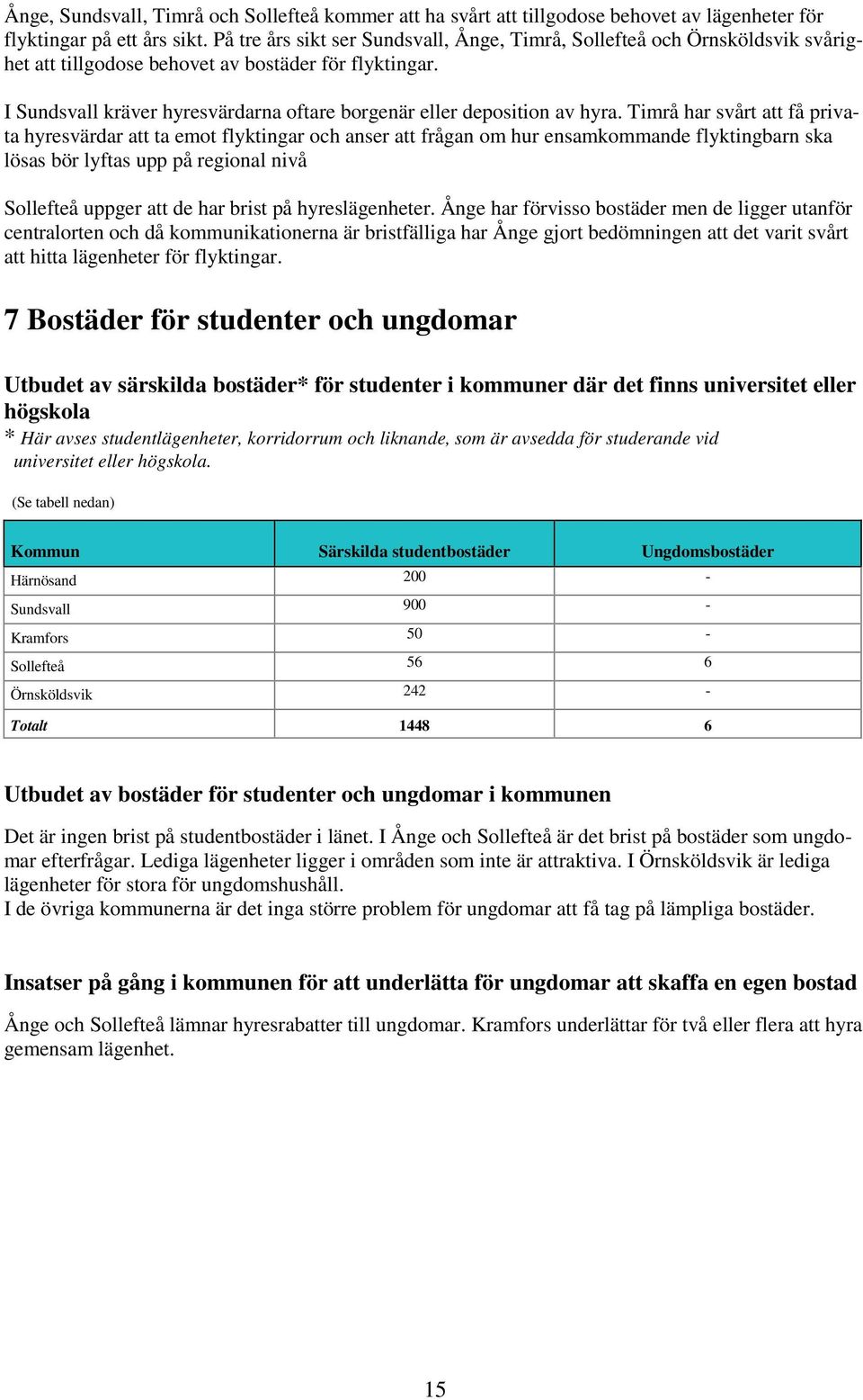 I Sundsvall kräver hyresvärdarna oftare borgenär eller deposition av hyra.