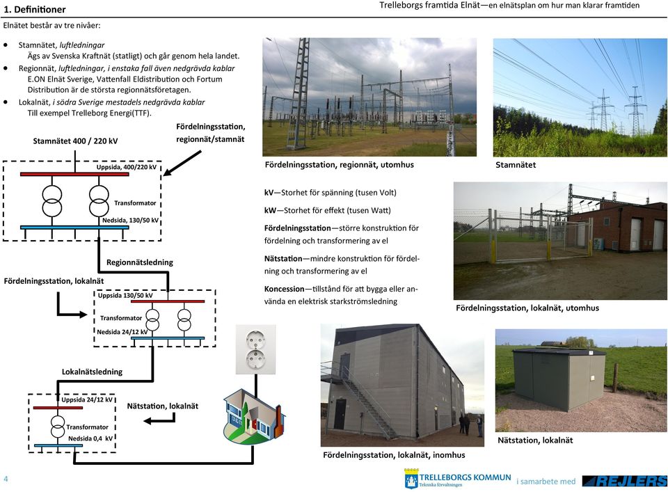 Fördelningsstation, regionnät/stamnät Stamnätet 400 / 220 kv Uppsida, 400/220 kv Fördelningsstation, regionnät, utomhus Stamnätet kv Storhet för spänning (tusen Volt) Transformator kw Storhet för