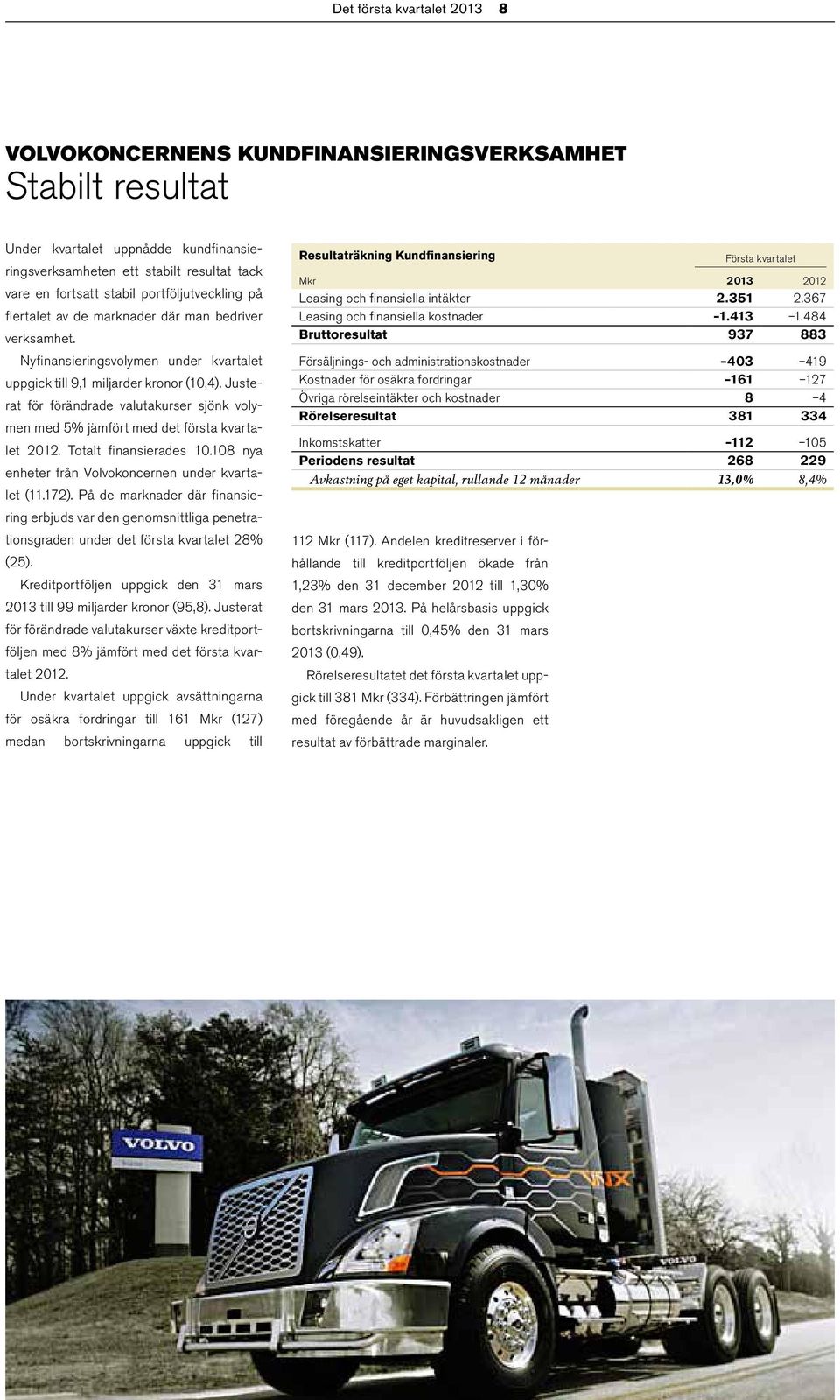 Justerat för förändrade valutakurser sjönk volymen med 5% jämfört med det första kvartalet 2012. Totalt finansierades 10.108 nya enheter från Volvokoncernen under kvartalet (11.172).