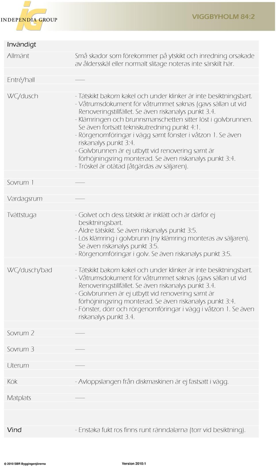 Se även riskanalys punkt 3.4. - Klämringen och brunnsmanschetten sitter löst i golvbrunnen. Se även fortsatt tekniskutredning punkt 4:1. - Rörgenomföringar i vägg samt fönster i våtzon 1.