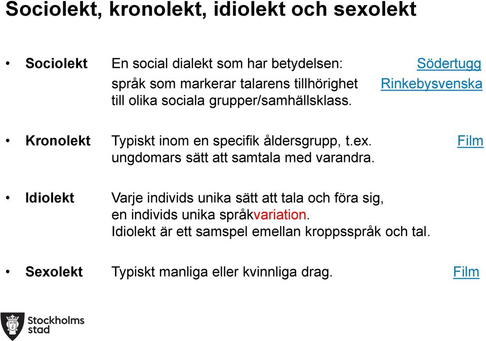 Kronolekt Typiskt inom en specifik åldersgrupp, t.ex. Film ungdomars sätt att samtala med varandra.