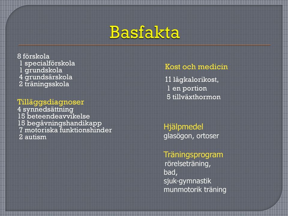 motoriska funktionshinder 2 autism Kost och medicin 11 lågkalorikost, 1 en portion 5