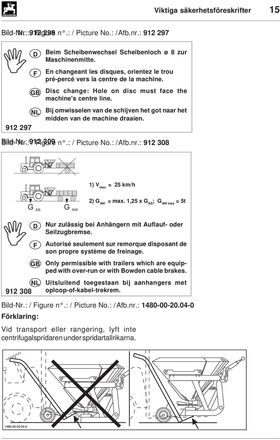 Bij omwisselen van de schijven het got naar het midden van de machine draaien. Bild-Nr.: 912 / Figure 309 n.: / Picture No.: / Afb.nr.: 912 308 1) V max = 25 km/h G AS G AW 2) G AW = max.