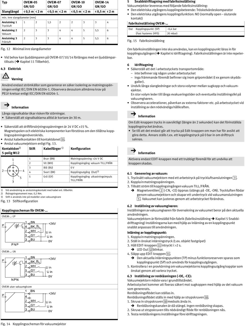 2 Minimal inre slangdiameter Vid behov kan ljuddämparen på OVEM 07/0/4 förlängas med en ljuddämpar tillsats (è Kapitel Tillbehör). 4.