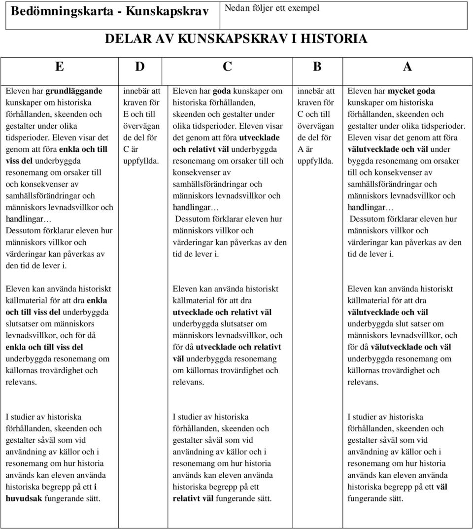 en visar det genom att föra enkla och till viss del underbyggda resonemang om orsaker till och konsekvenser av samhällsförändringar och människors levnadsvillkor och handlingar Dessutom förklarar