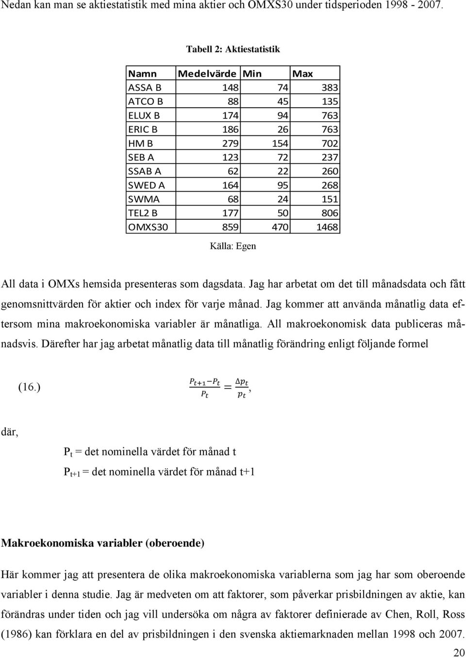 151 TEL2 B 177 50 806 OMXS30 859 470 1468 Källa: Egen All data i OMXs hemsida presenteras som dagsdata.