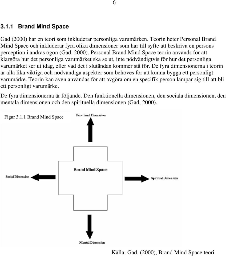 Personal Brand Mind Space teorin används för att klargöra hur det personliga varumärket ska se ut, inte nödvändigtvis för hur det personliga varumärket ser ut idag, eller vad det i slutändan kommer