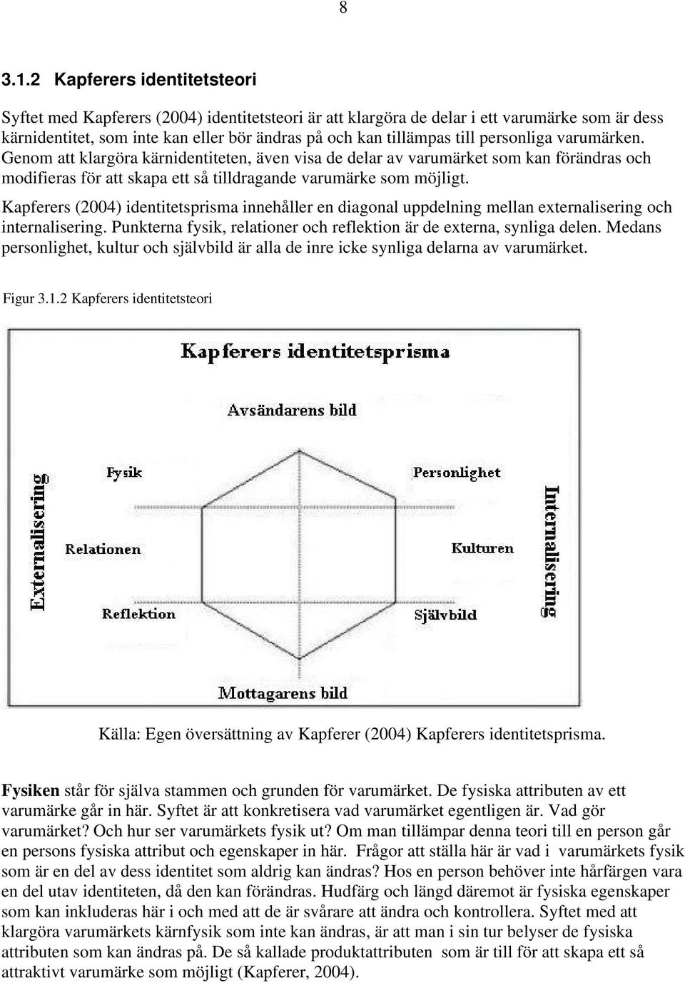 personliga varumärken. Genom att klargöra kärnidentiteten, även visa de delar av varumärket som kan förändras och modifieras för att skapa ett så tilldragande varumärke som möjligt.