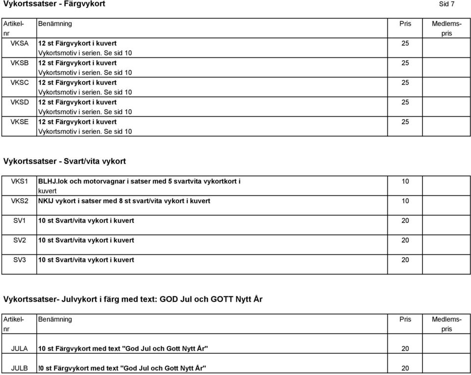 lok och motorvagnar i satser med 5 svartvita vykortkort i 10 kuvert VKS2 NKIJ vykort i satser med 8 st svart/vita vykort i kuvert 10 SV1 10 st Svart/vita vykort i kuvert