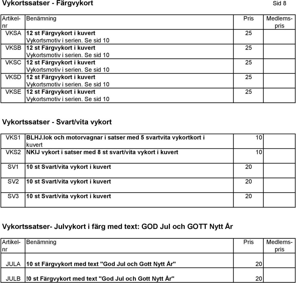 lok och motorvagnar i satser med 5 svartvita vykortkort i 10 kuvert VKS2 NKIJ vykort i satser med 8 st svart/vita vykort i kuvert 10 SV1 10 st Svart/vita vykort i kuvert
