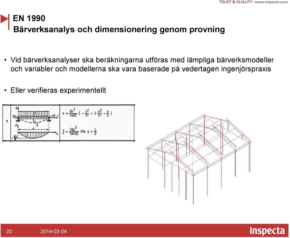 bärverksmodeller och variabler och modellerna ska vara