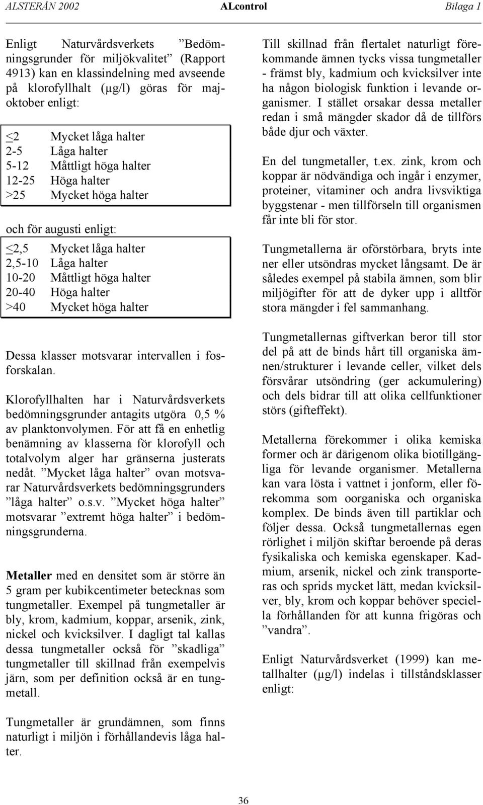 20-40 Höga halter >40 Mycket höga halter Dessa klasser motsvarar intervallen i fosforskalan. Klorofyllhalten har i Naturvårdsverkets bedömningsgrunder antagits utgöra 0,5 % av planktonvolymen.