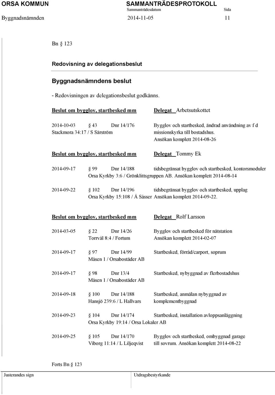 Ansökan komplett 2014-08-26 Beslut om bygglov, startbesked mm Delegat Tommy Ek 2014-09-17 99 Dnr 14/188 tidsbegränsat bygglov och startbesked, kontorsmoduler Orsa Kyrkby 3:6 / Grönklittsgruppen AB.