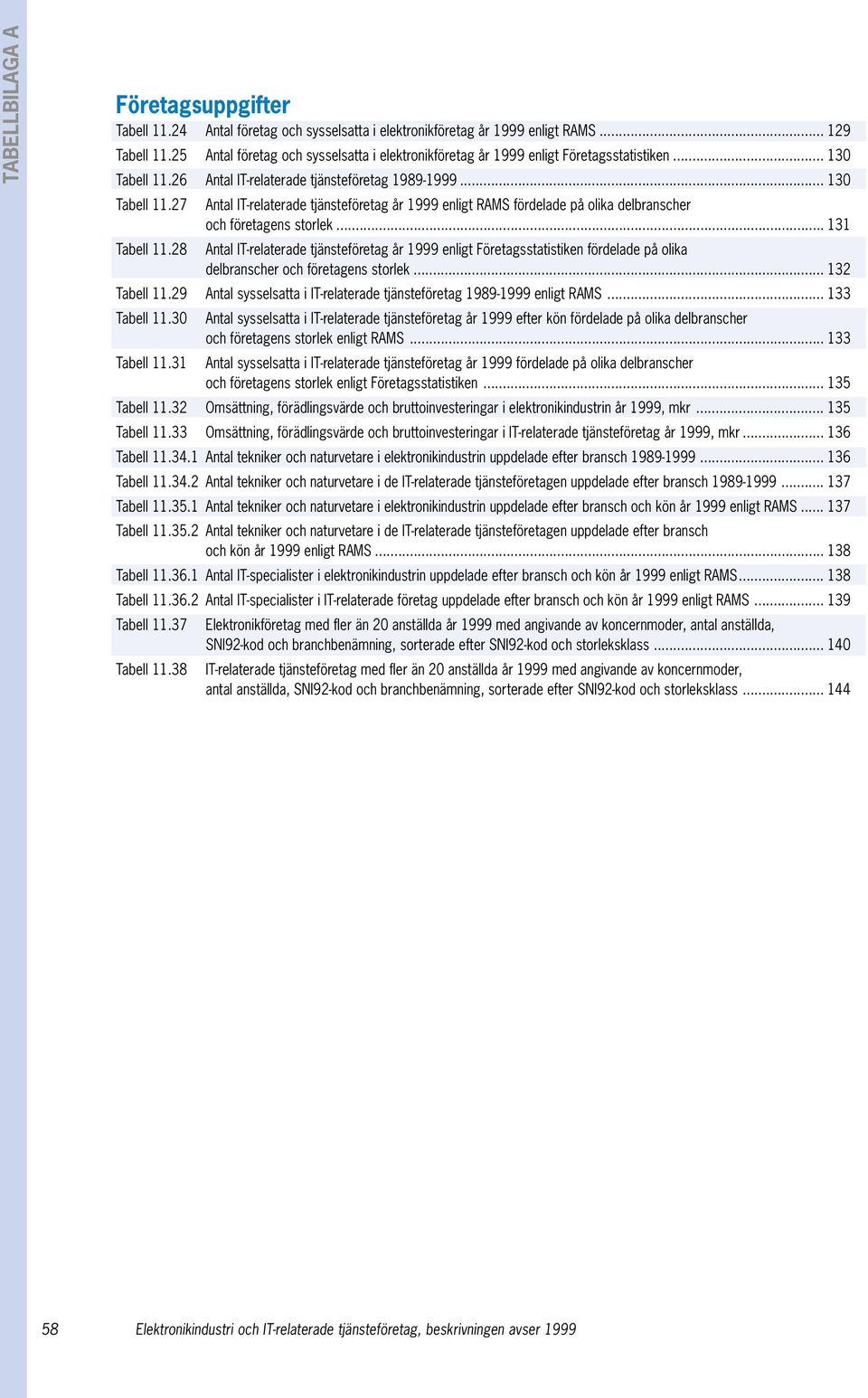 26 Antal IT-relaterade tjänsteföretag 1989-1999... 130 Tabell 11.27 Antal IT-relaterade tjänsteföretag år 1999 enligt RAMS fördelade på olika delbranscher och företagens storlek... 131 Tabell 11.