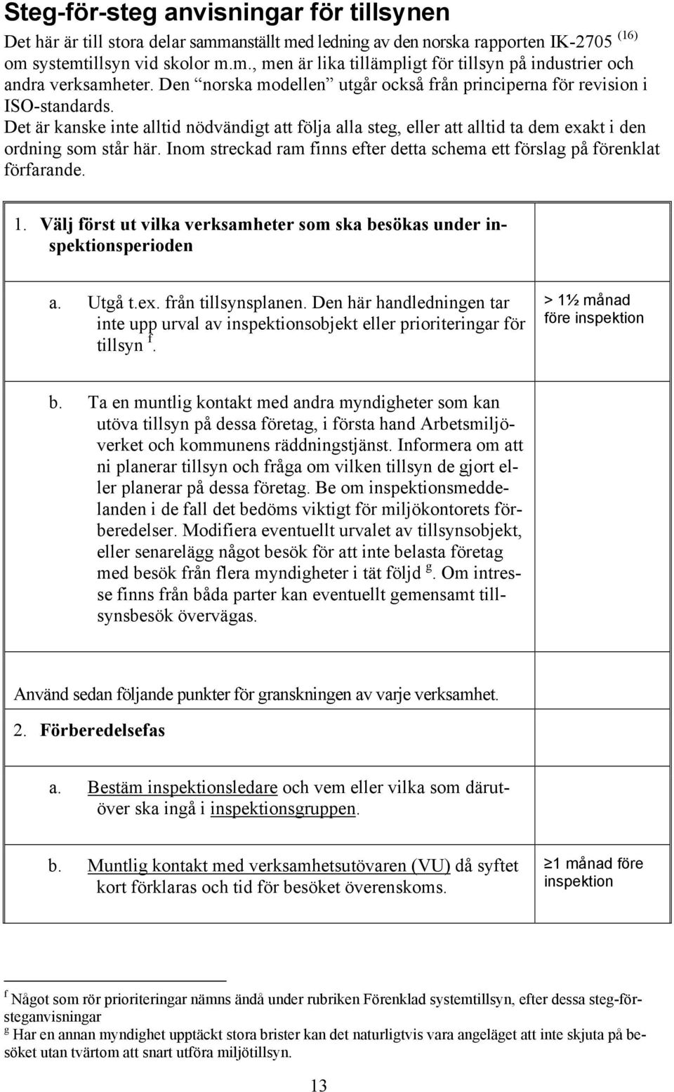 Inom streckad ram finns efter detta schema ett förslag på förenklat förfarande. 1. Välj först ut vilka verksamheter som ska besökas under inspektionsperioden a. Utgå t.ex. från tillsynsplanen.