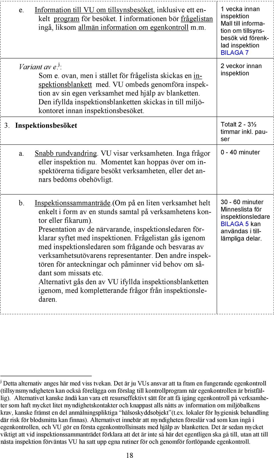 Den ifyllda inspektionsblanketten skickas in till miljökontoret innan inspektionsbesöket.