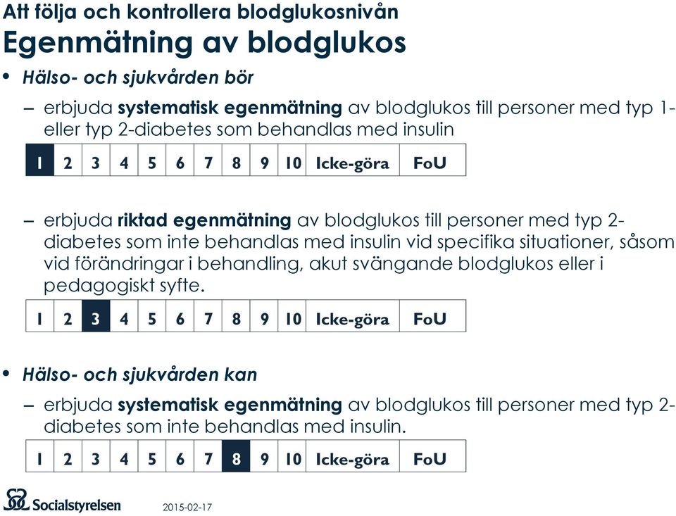 diabetes som inte behandlas med insulin vid specifika situationer, såsom vid förändringar i behandling, akut svängande blodglukos eller i