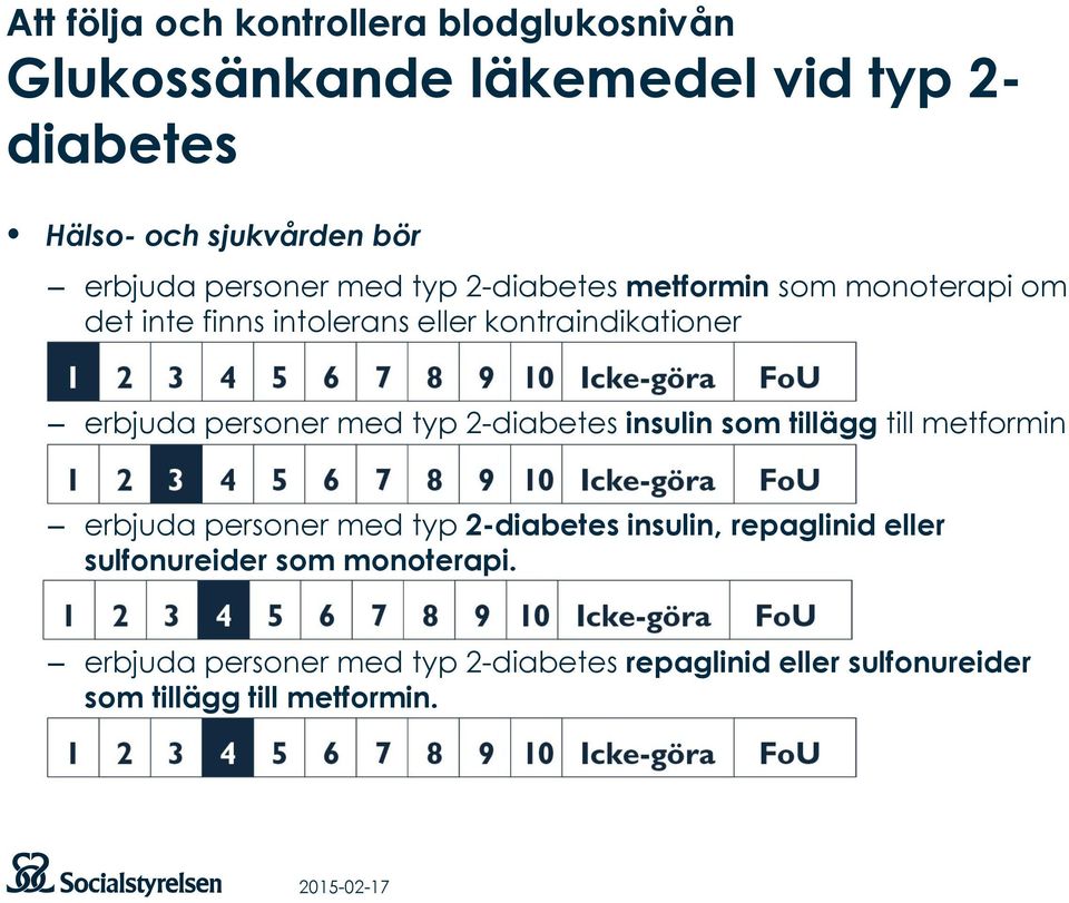 personer med typ 2-diabetes insulin som tillägg till metformin erbjuda personer med typ 2-diabetes insulin, repaglinid