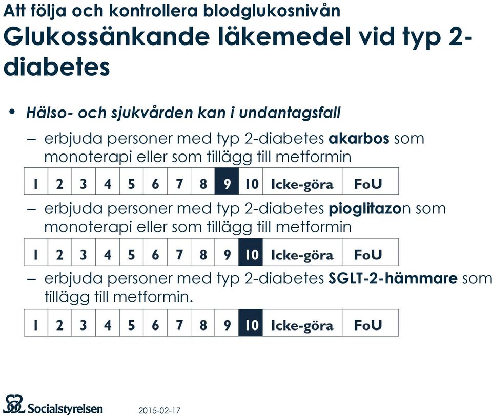 som tillägg till metformin erbjuda personer med typ 2-diabetes pioglitazon som monoterapi eller