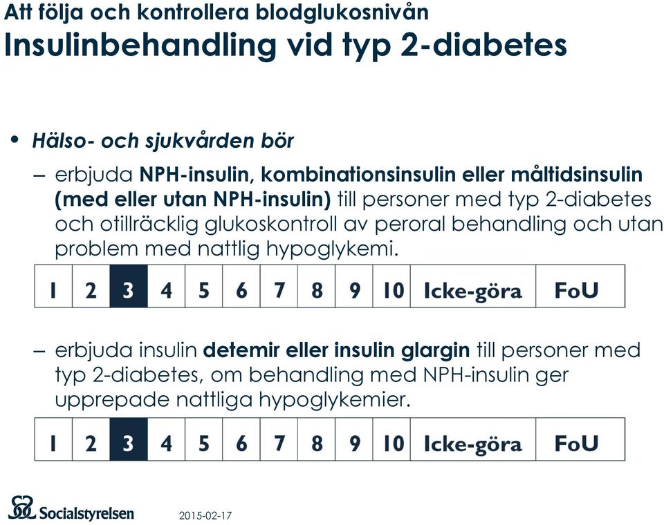 och otillräcklig glukoskontroll av peroral behandling och utan problem med nattlig hypoglykemi.