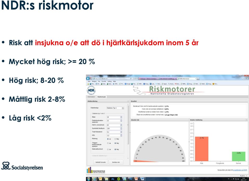 år Mycket hög risk; >= 20 % Hög