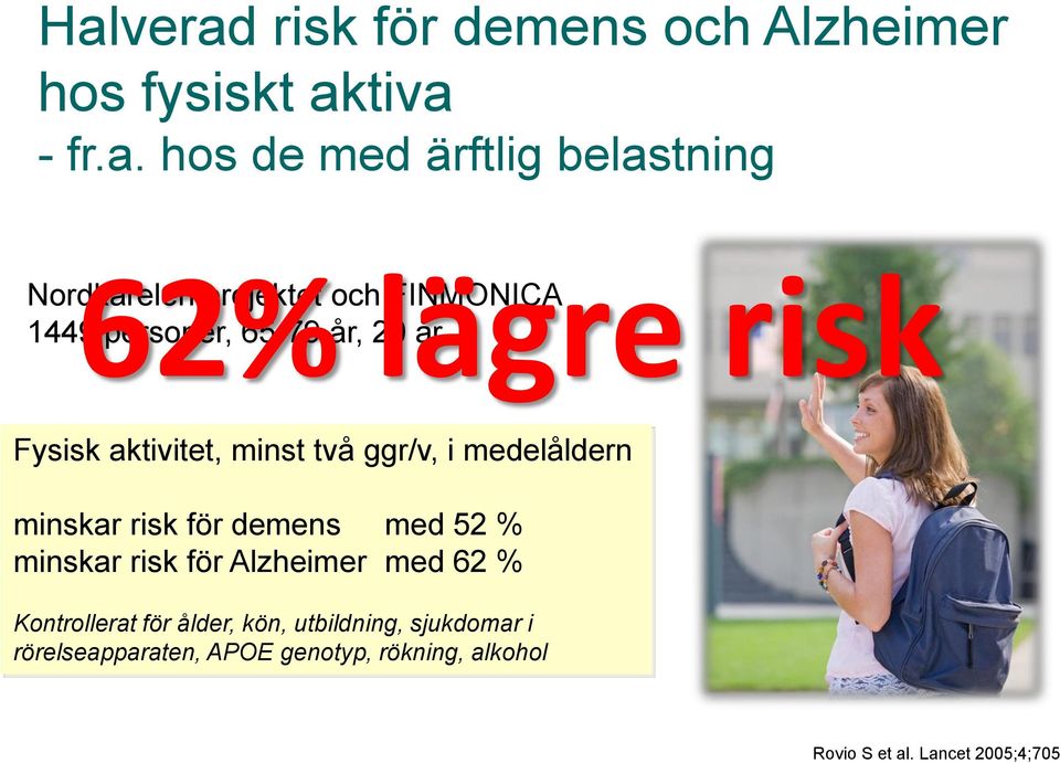 i medelåldern minskar risk för demens med 52 % minskar risk för Alzheimer med 62 % Kontrollerat för ålder,