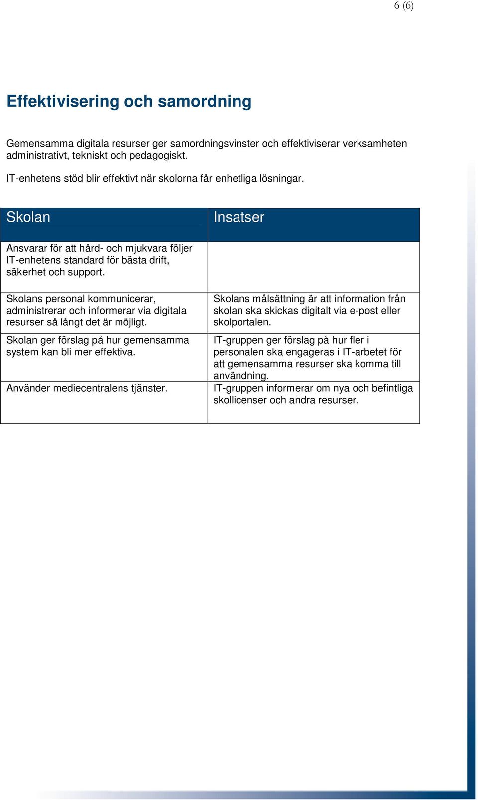 s personal kommunicerar, administrerar och informerar via digitala resurser så långt det är möjligt. ger förslag på hur gemensamma system kan bli mer effektiva. Använder mediecentralens tjänster.