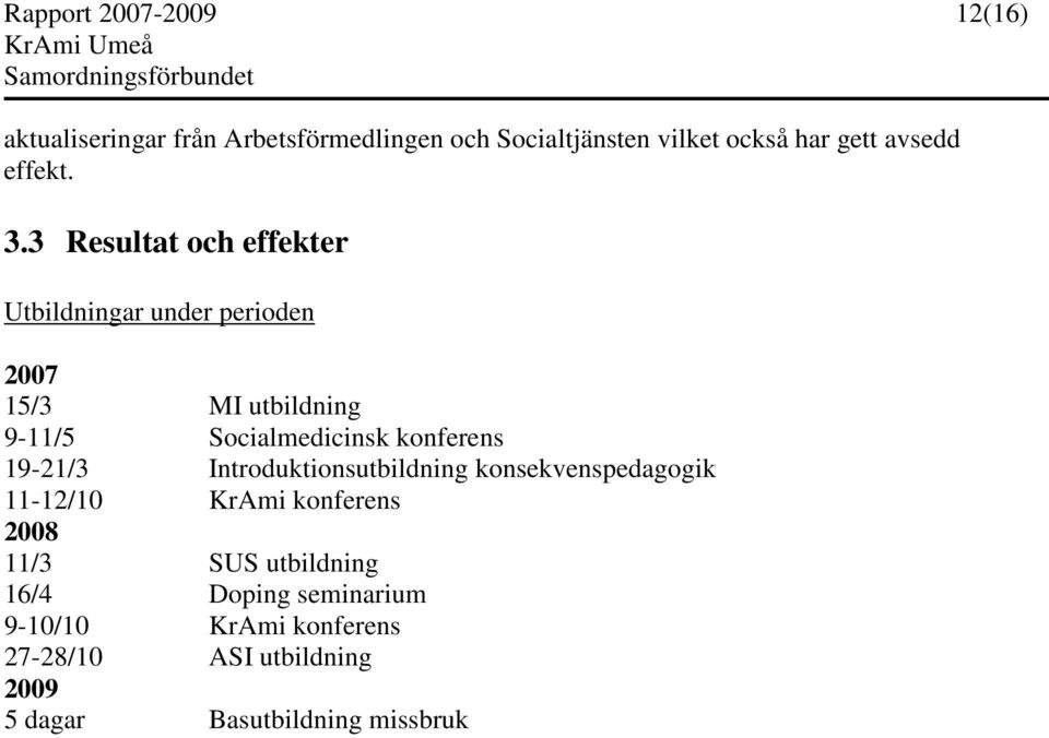 3 Resultat och effekter Utbildningar under perioden 2007 15/3 MI utbildning 9-11/5 Socialmedicinsk konferens