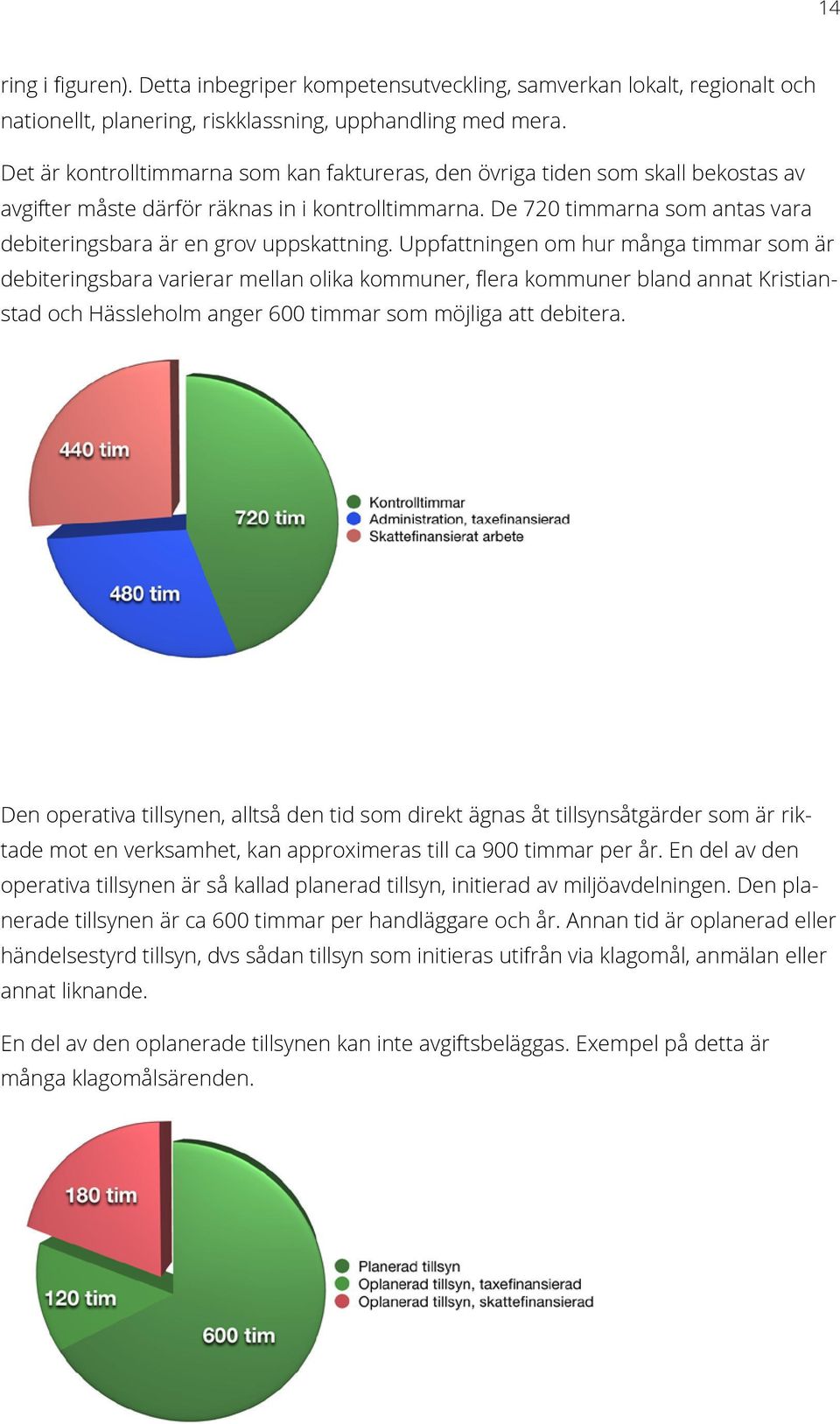 De 720 timmarna som antas vara debiteringsbara är en grov uppskattning.