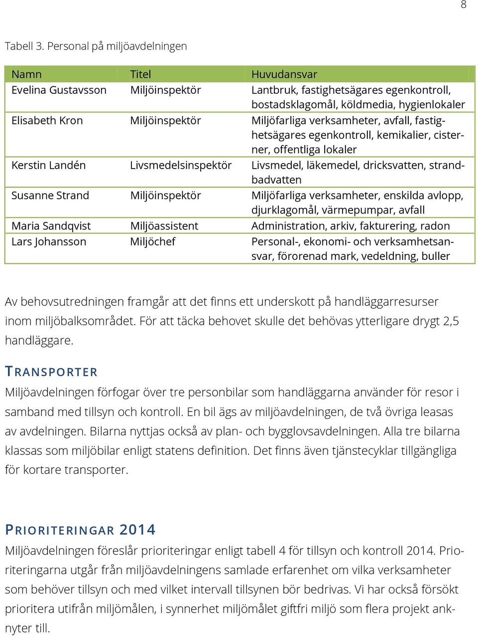 Miljöfarliga verksamheter, avfall, fastighetsägares egenkontroll, kemikalier, cisterner, offentliga lokaler Kerstin Landén Livsmedelsinspektör Livsmedel, läkemedel, dricksvatten, strandbadvatten