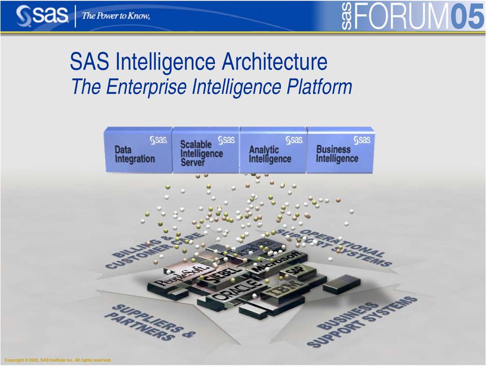 Platform Copyright 2005, SAS