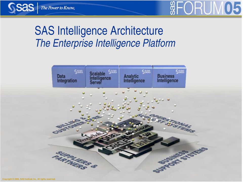 Platform Copyright 2005, SAS