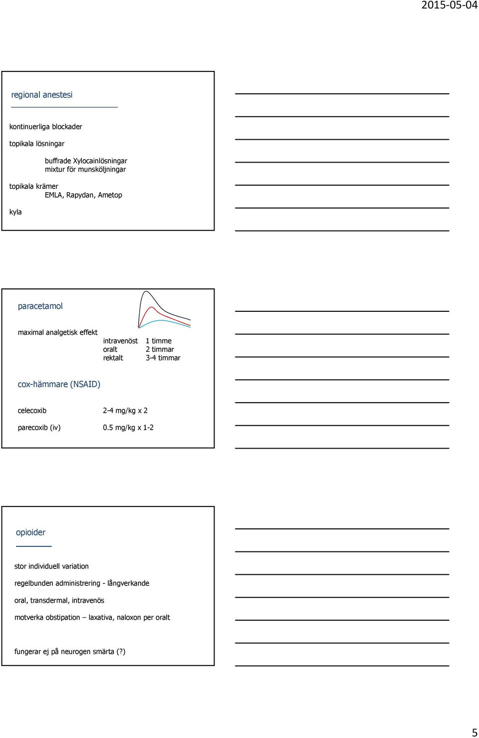 cox-hämmare (NSAID) celecoxib 2-4 mg/kg x 2 parecoxib (iv) 0.