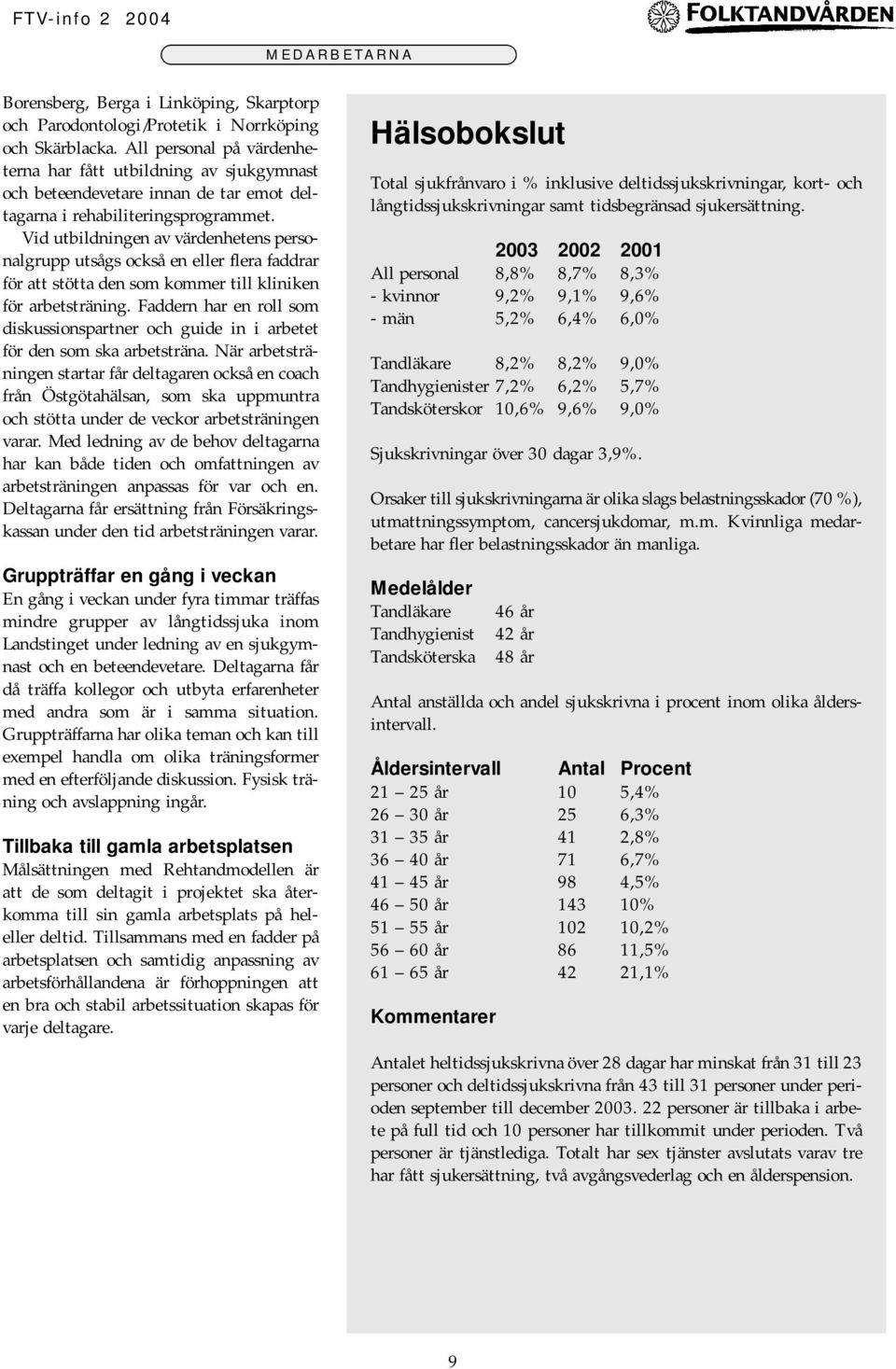 Vid utbildningen av värdenhetens personalgrupp utsågs också en eller flera faddrar för att stötta den som kommer till kliniken för arbetsträning.