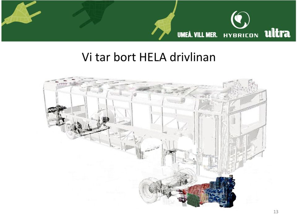 drivlinan