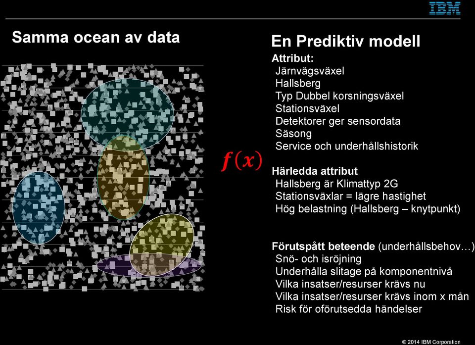 = lägre hastighet Hög belastning (Hallsberg knytpunkt) Förutspått beteende (underhållsbehov ) Snö- och isröjning