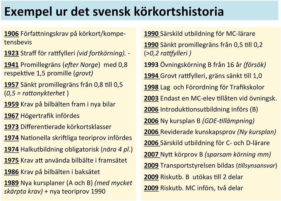 1973 DifferenMerade körkortklaer 1974 NaMonella kritliga teoriprov införde 1974 Halkutbildning obligatorik (nära 4 pl.