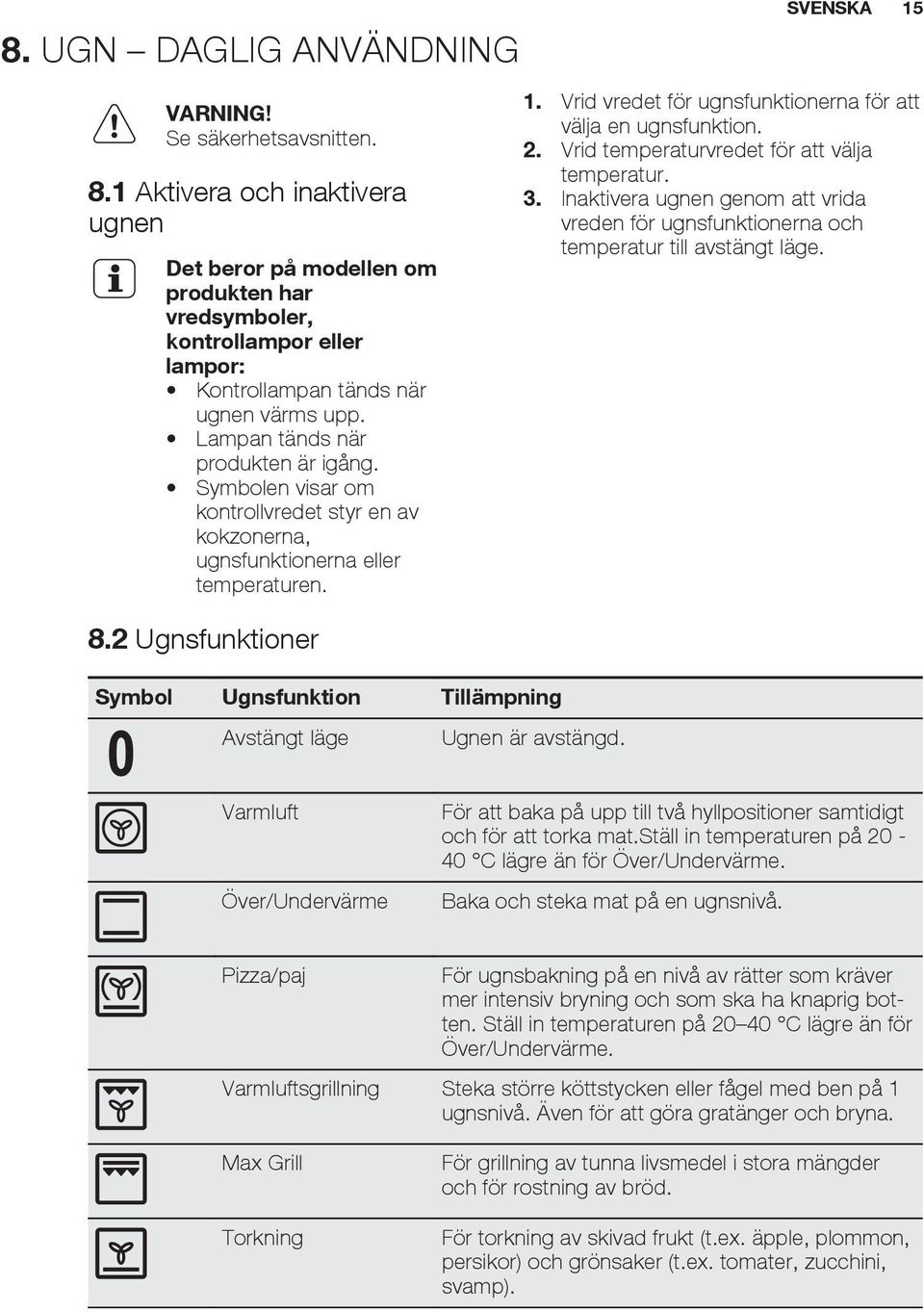 Symbolen visar om kontrollvredet styr en av kokzonerna, ugnsfunktionerna eller temperaturen. 8.2 Ugnsfunktioner Symbol Ugnsfunktion Tillämpning SVENSKA 15 1.