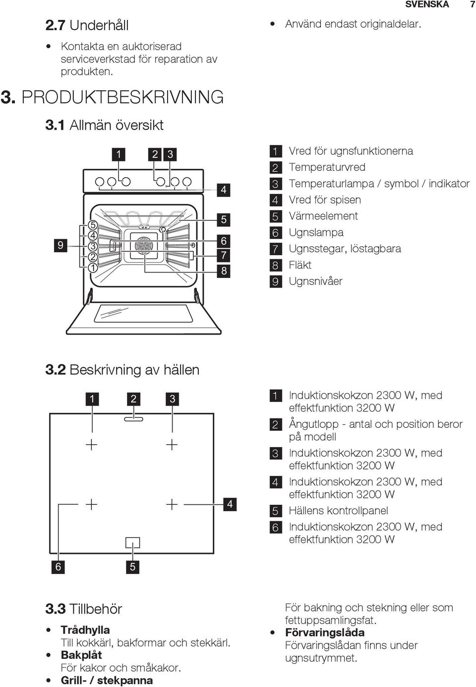 2 Beskrivning av hällen 1 2 3 1 Induktionskokzon 2300 W, med effektfunktion 3200 W 2 Ångutlopp - antal och position beror på modell 3 Induktionskokzon 2300 W, med effektfunktion 3200 W 4