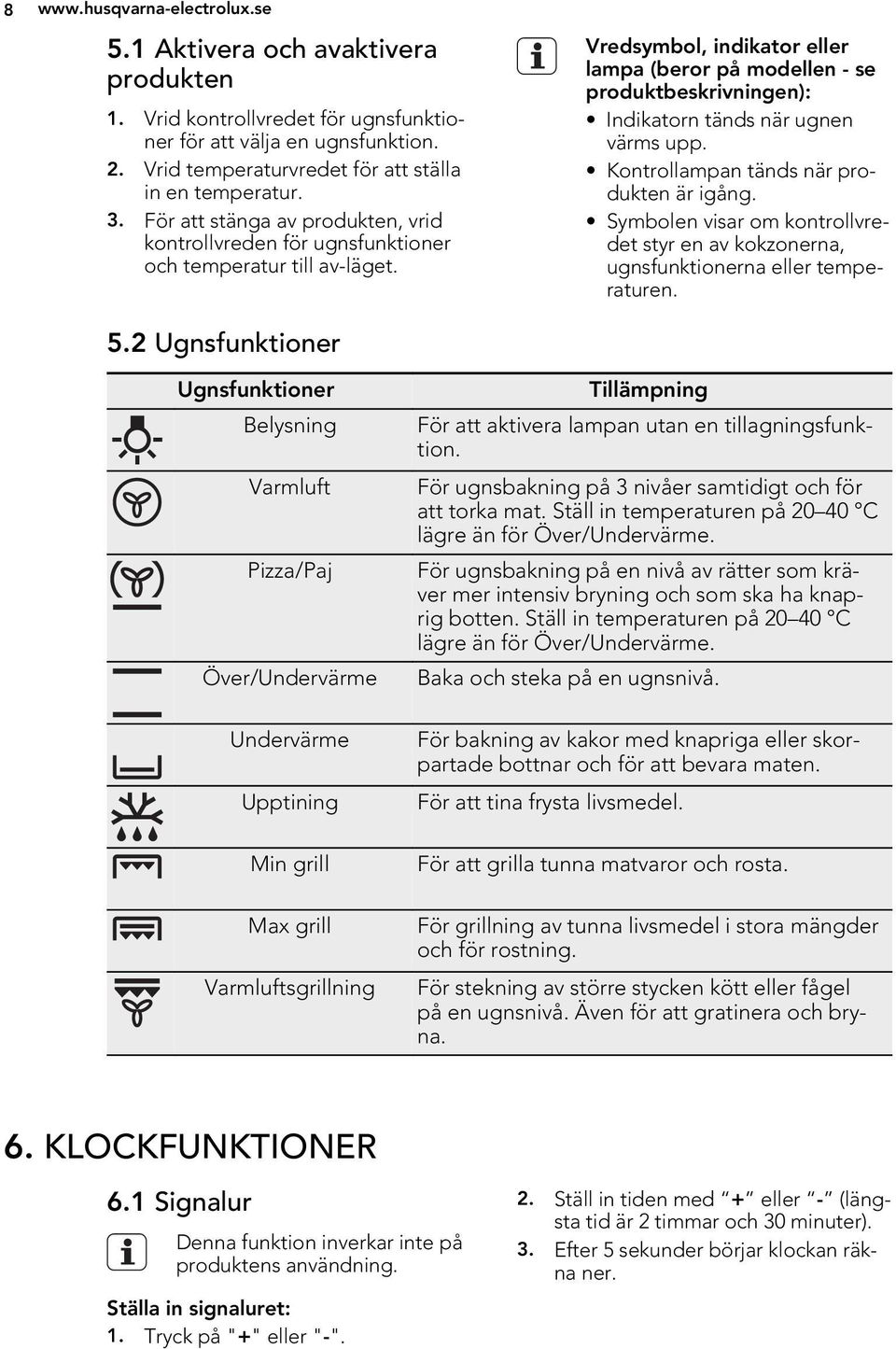 Vredsymbol, indikator eller lampa (beror på modellen - se produktbeskrivningen): Indikatorn tänds när ugnen värms upp. Kontrollampan tänds när produkten är igång.
