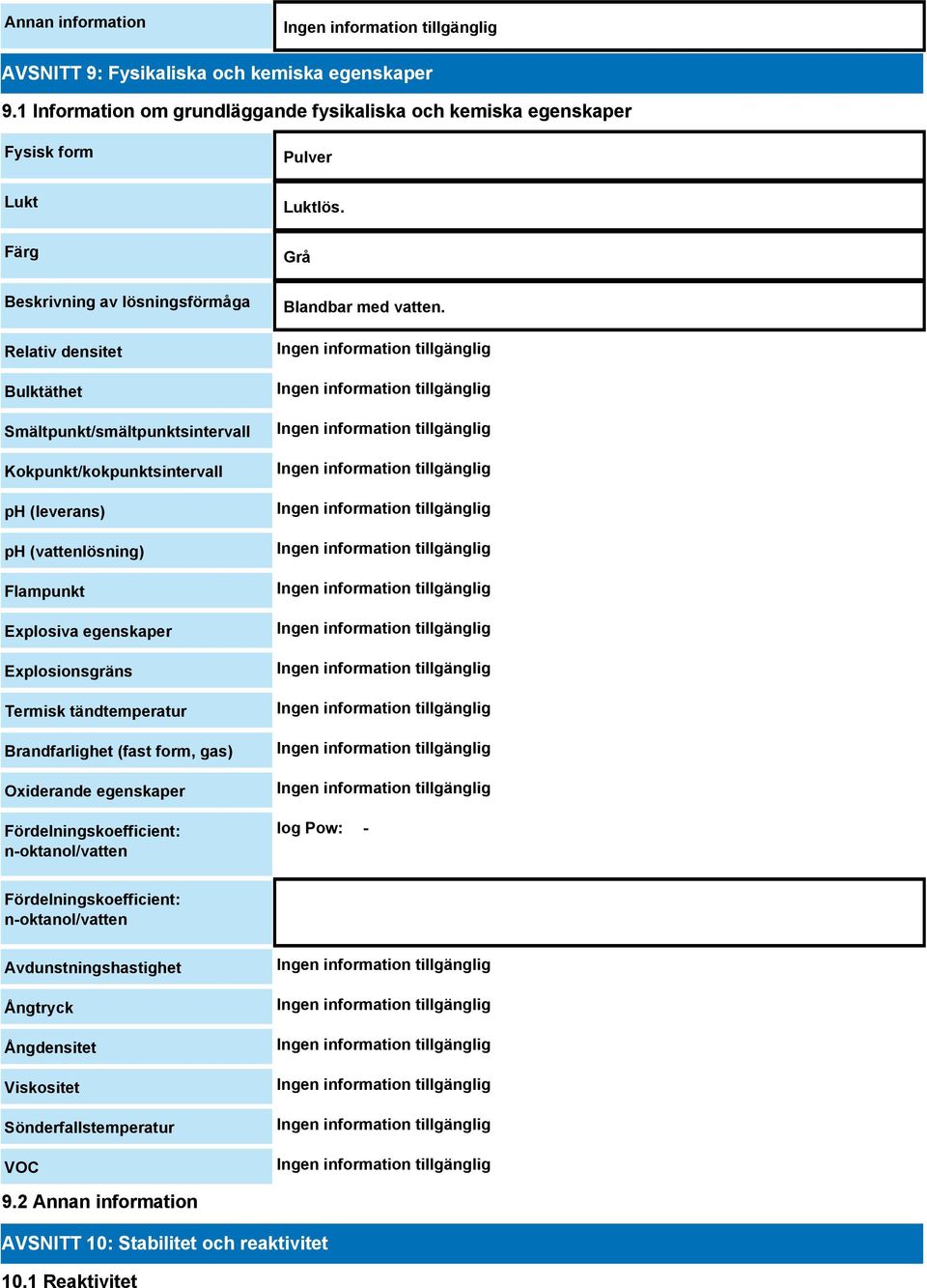 Kokpunkt/kokpunktsintervall ph (leverans) ph (vattenlösning) Flampunkt Explosiva egenskaper Explosionsgräns Termisk tändtemperatur Brandfarlighet (fast form, gas) Oxiderande