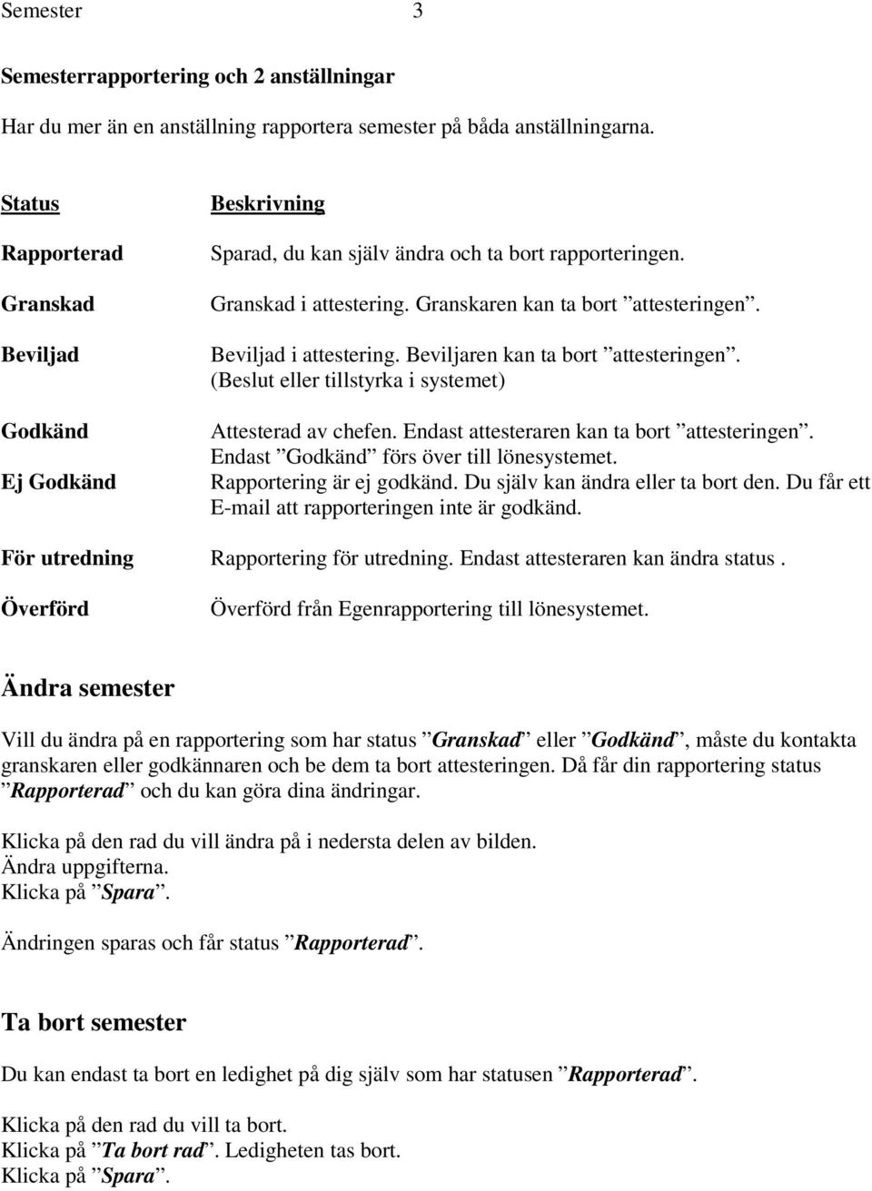 Beviljad i attestering. Beviljaren kan ta bort attesteringen. (Beslut eller tillstyrka i systemet) Attesterad av chefen. Endast attesteraren kan ta bort attesteringen.