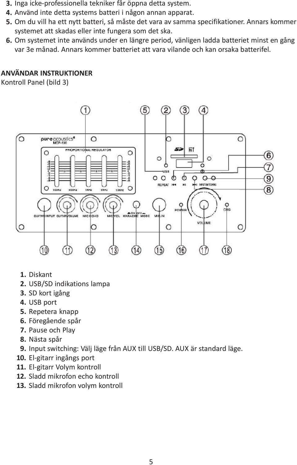 Annars kommer batteriet att vara vilande och kan orsaka batterifel. ANVÄNDAR INSTRUKTIONER Kontroll Panel (bild 3) 1. Diskant 2. USB/SD indikations lampa 3. SD kort igång USB port 5. Repetera knapp 6.