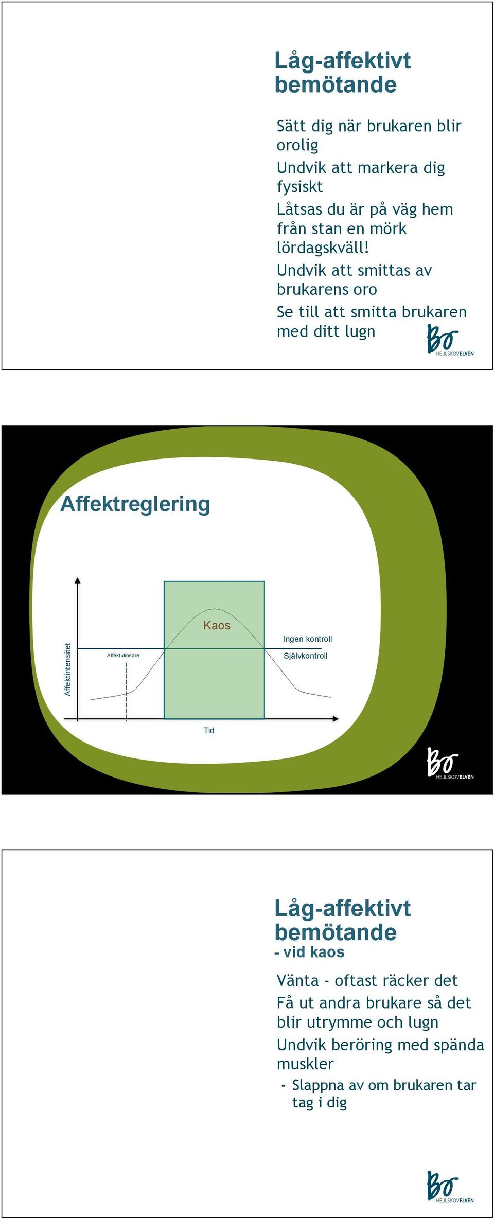 Undvik att smittas av brukarens oro Se till att smitta brukaren med ditt lugn Affektreglering Affektintensitet