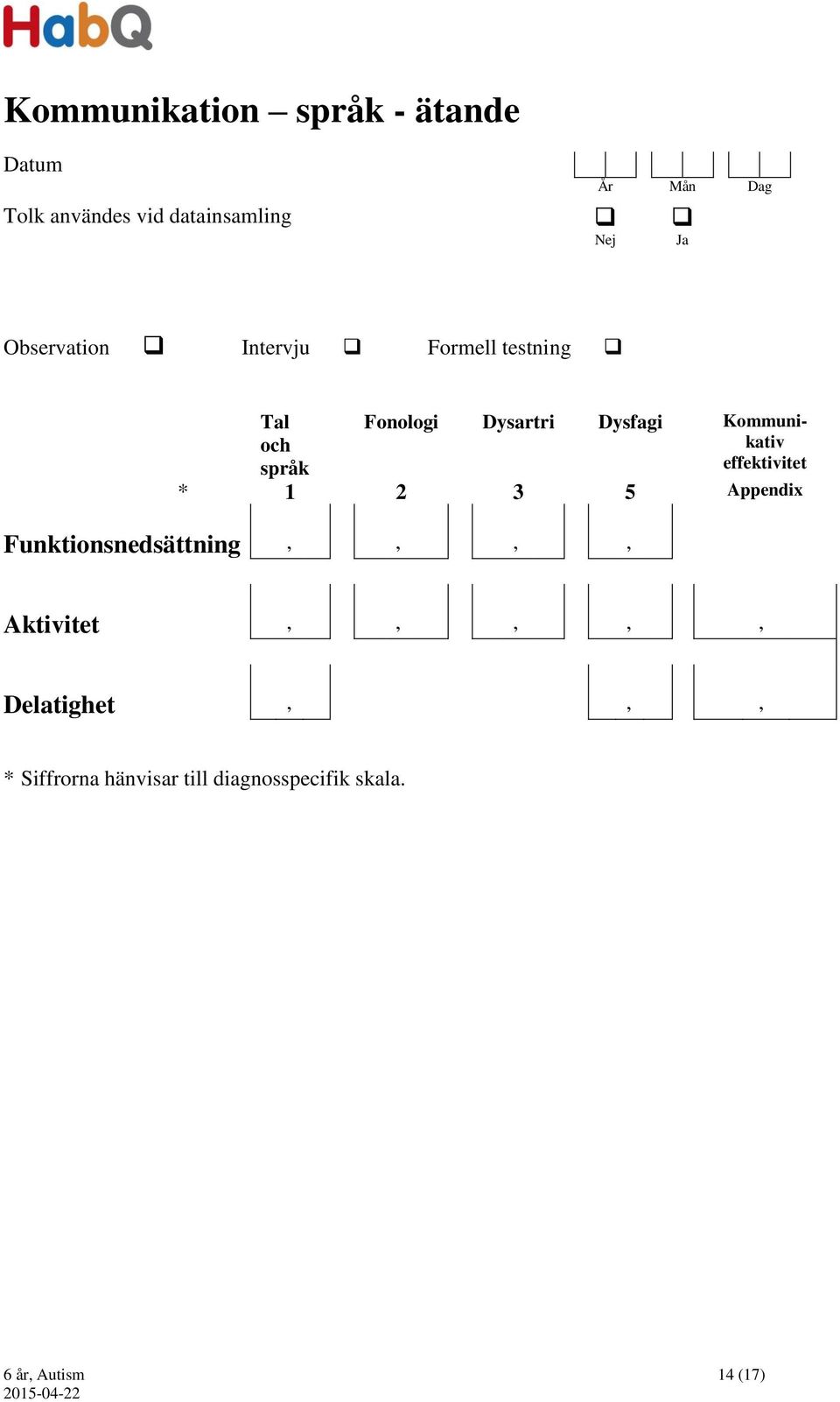 effektivitet * 1 2 3 5 Appendix Funktionsnedsättning,,,, Aktivitet,,,,,